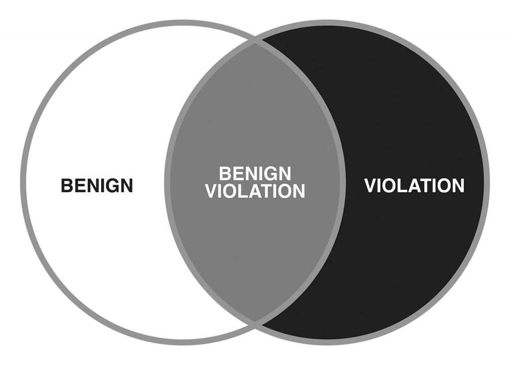 Benign Violation Theory - Humor Research Lab (HuRL)